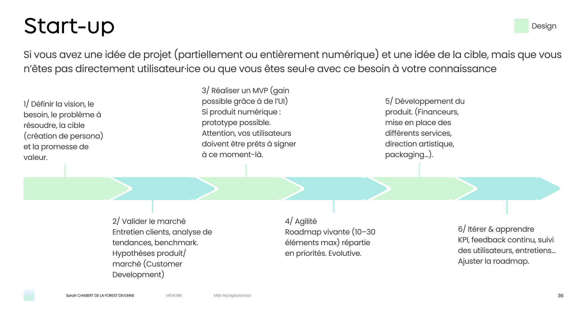 Placeholder image à remplacer